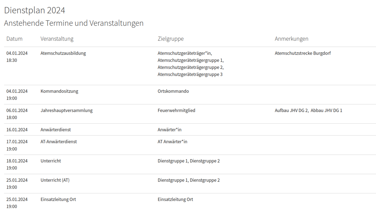 Bildschirmfoto des öffentlicher Dienstplan