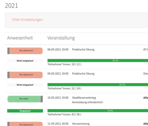Individueller Dienstplan