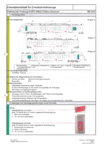 Einsatzmerkblatt
